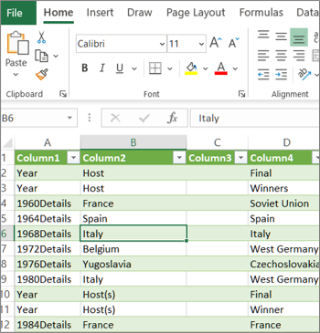 Μια τυπική Excel φύλλο εργασίας