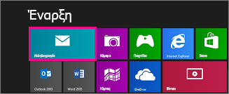 Σελίδα "Έναρξη" των Windows 8 με το πλακίδιο "Αλληλογραφία"