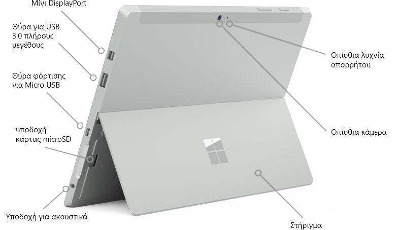 Δυνατότητες του Surface 3, που εμφανίζονται από πίσω