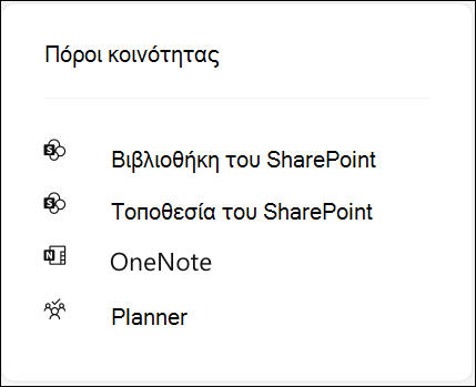 Στιγμιότυπο οθόνης που εμφανίζει πόρους ομάδας για μια κοινότητα Viva Engage που είναι συνδεδεμένη με το Microsoft 365.