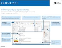 Οδηγός γρήγορης εκκίνησης του Outlook 2013