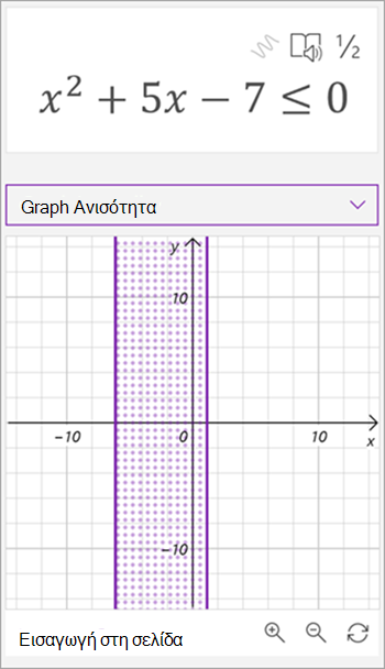 στιγμιότυπο οθόνης του μαθηματικού βοηθού που δημιουργείται γράφημα για την ανισότητα x τετράγωνο συν 5x - 7 είναι μικρότερο ή ίσο με 0. Εμφανίζεται μια σκιασμένη περιοχή ανάμεσα σε δύο κατακόρυφες γραμμές στο γράφημα