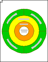 διάγραμμα ομόκεντρων κύκλων