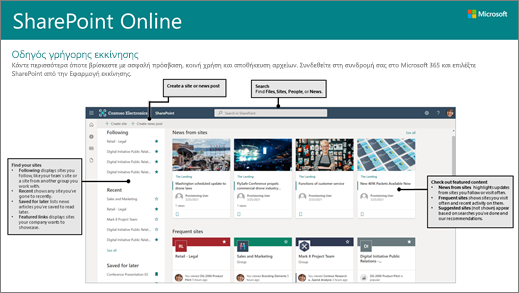 Γρήγορη εκκίνηση του SharePoint Online με δυνατότητα λήψης