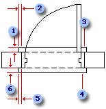 σχήμα πόρτας με ετικέτες για την εμφάνιση των στοιχείων πόρτας