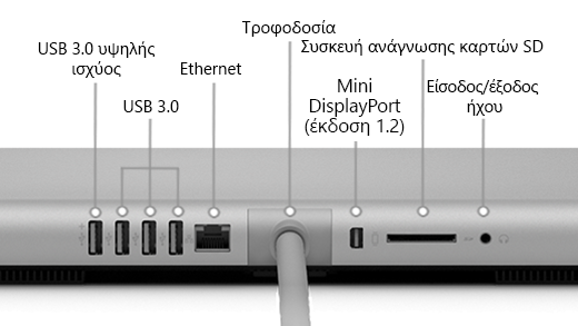 Το πίσω μέρος του Surface Studio (1ης γενιάς), το οποίο εμφανίζει μια θύρα USB 3.0 υψηλής ισχύος, 3 θύρες USB 3.0, παροχή ρεύματος, Mini DisplayPort (έκδοση 1.2), μονάδα ανάγνωσης κάρτας SD και θύρα είσοδος/εξόδου ήχου.
