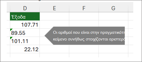 Μήνυμα μη αναμενόμενων αποτελεσμάτων στο Excel.