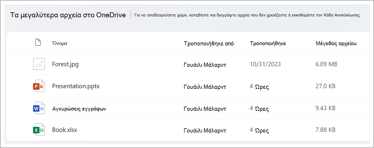 Στιγμιότυπο οθόνης διαχείρισης του χώρου αποθήκευσης στο OneDrive για την εργασία ή το σχολείο seven.png