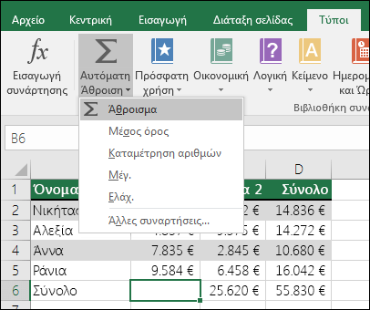 Πιστέψτε στην Πώς να μετατρέψετε στήλες σε σειρές στο Excel; (2 εύκολες μέθοδοι)  Δεξιότητές σας, αλλά μην σταματήσετε ποτέ να βελτιώνεστε