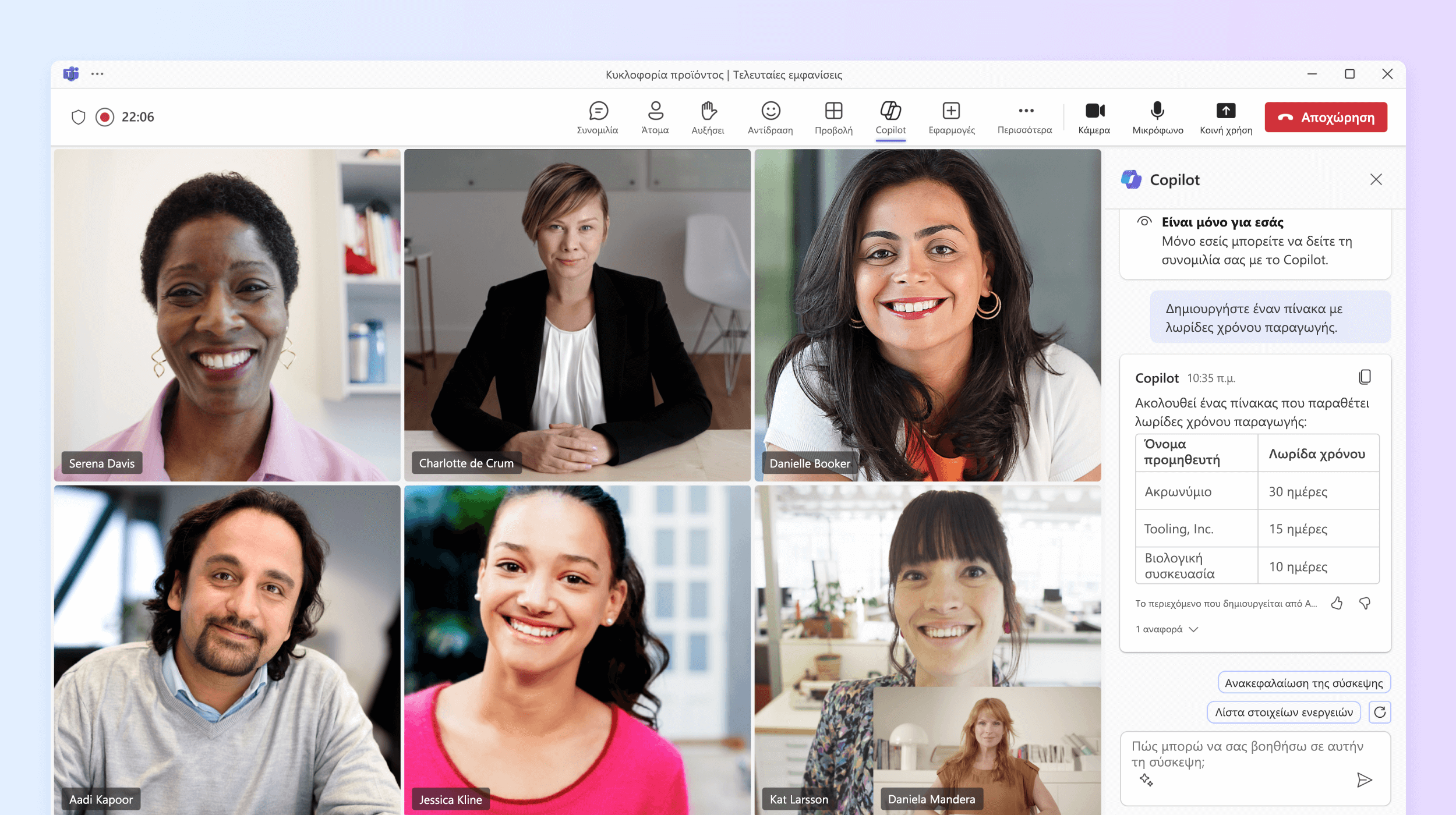 Στιγμιότυπο οθόνης που εμφανίζει τα άτομα στη σύσκεψη του Teams με το Copilot στο Teams.