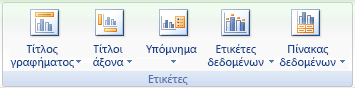 Εικόνα της Κορδέλας του Excel