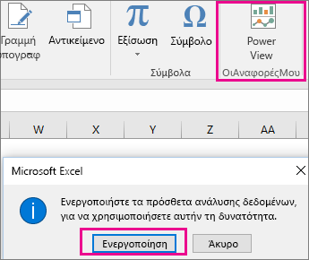 Κουμπί "Προσαρμοσμένη συγκεντρωτική προβολή" και παράθυρο διαλόγου ενεργοποίησης του πρόσθετου στο Excel