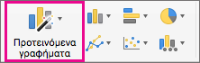 Εντολή της κορδέλας "Προτεινόμενα γραφήματα" στο Excel για Mac
