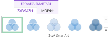 Ομάδα "Στυλ SmartArt" στα "Εργαλεία SmartArt" της καρτέλας "Σχεδίαση"