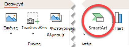Το κουμπί SmartArt στην καρτέλα "Εισαγωγή" στο PowerPoint.