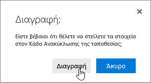 Πλαίσιο επιβεβαίωσης διαγραφής στοιχείου με επισημα- νισμένο το στοιχείο "Διαγραφή"