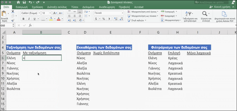 Στιγμιότυπο οθόνης Excel με δεδομένα χρησιμοποιώντας δυναμικούς πίνακες