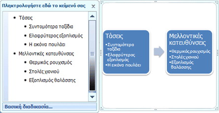 Γραφικό SmartArt Βασικής διαδικασίας που δείχνει τις κουκκίδες στο παράθυρο κειμένου ως κουκκίδες μέσα στο σχήμα.