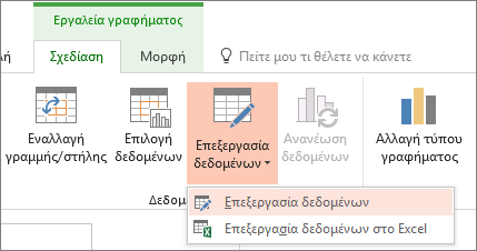 Εργαλεία γραφήματος με επιλεγμένο το στοιχείο "Επεξεργασία δεδομένων"
