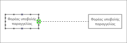 Τέλος γραμμής σύνδεσης σύρσιμο σε άλλο σχήμα γραμμής ζωής, με πράσινη επισήμανση γύρω από το σημείο σύνδεσης