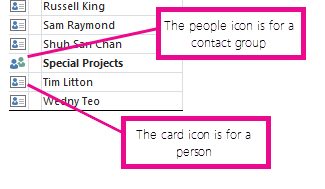 People icons are for contact groups, and card icons are for individuals