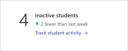 Inactive students data tile