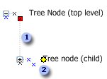 Tree node (child) shape connected to a top level shape.