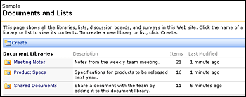 Document Libraries