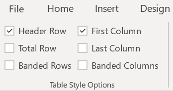 Table Style Options in Word.