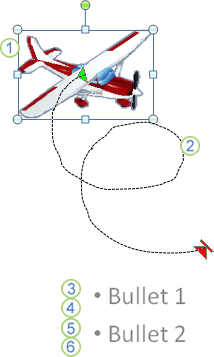 Draw a motion path