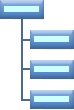 Right hanging organization chart