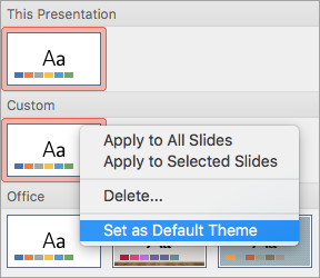 Shows the Set as Default Theme option for a custom theme
