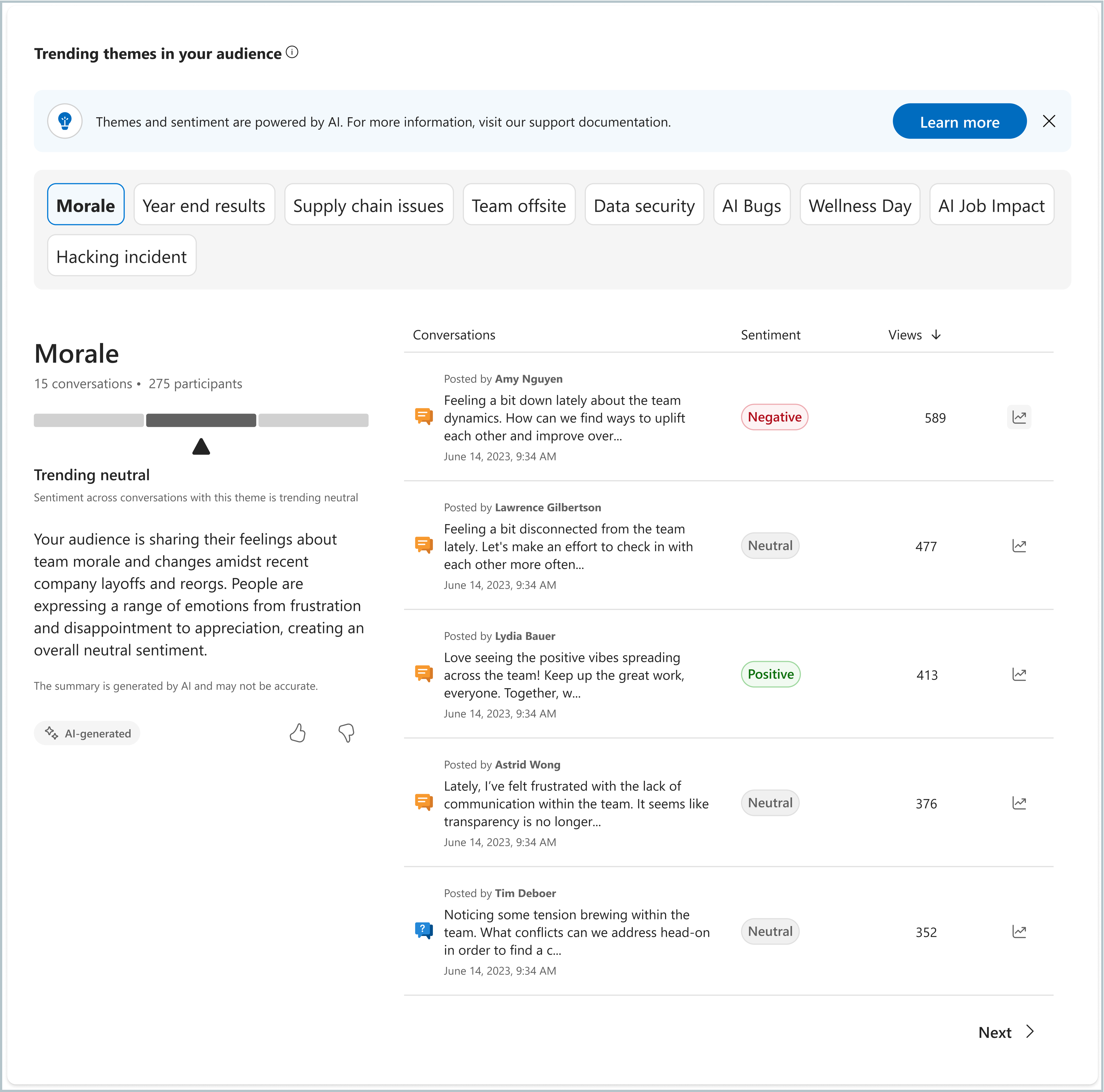 Screenshot shows all themes for the network