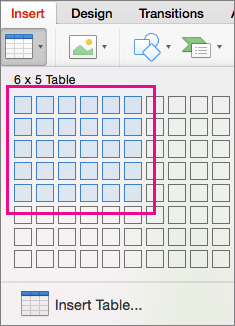 Inserting a table with the grid