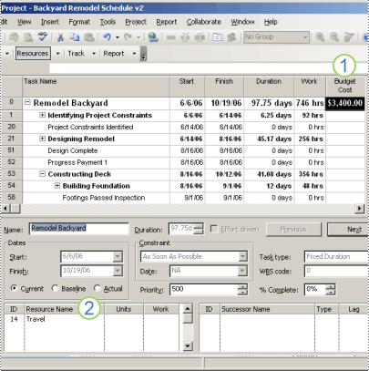 Adding budgeted costs in the Resource Usage view and displaying them in a column in a Gantt chart