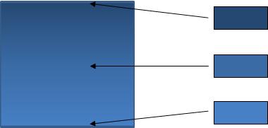 A diagram showing a shape with a gradient fill and the three colors that compose the gradient.