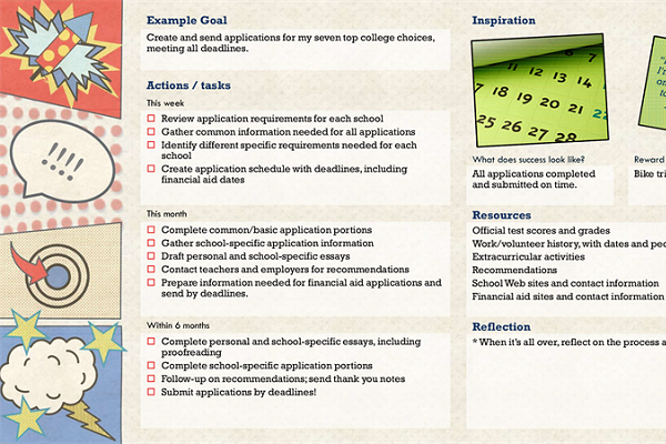 illustration of a goal setting template.