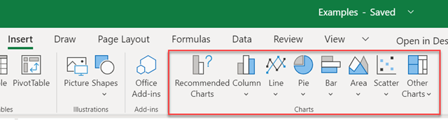 The Charts group on the Insert tab of Excel for the web.