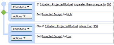 Step with else-if branch that sets Projected Budget value