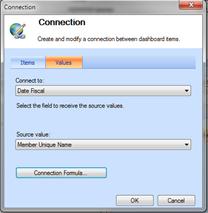 Connection dialog box, Values tab. Connections for sample report are displayed.