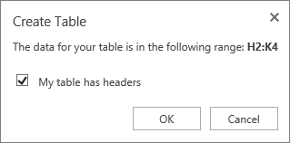 Screenshot shows the Create Table dialog with the check box selected for the option called "My table has headers".