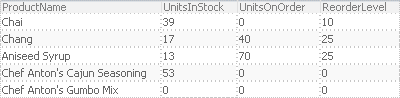 Products.xml as it appears in a Data View