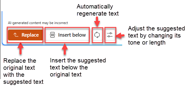 Screen shot of suggested text pane with four buttons of: replace, insert below, regenerate, and adjust.