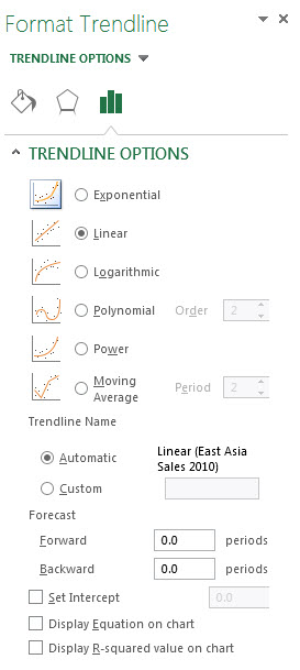 Format Trendline pane