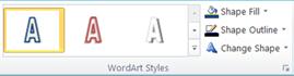 WordArt Styles group in Publisher 2010