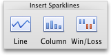 Charts tab, Insert Sparkline group