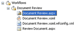 Workflow .aspx page displayed in folder list