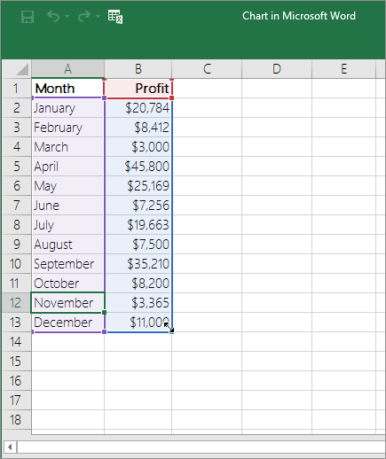 Present your data in a column chart - Office Support