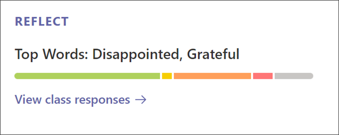 Entry point to view detailed insights about Reflect check-ins. The card has a colorful bar indicating the proportions of different feelings students shared. Select the card to get deeper information.