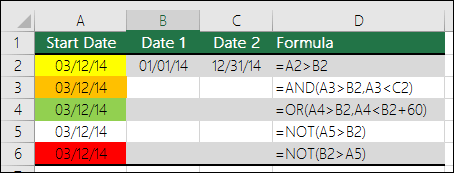 Example of using AND, OR and NOT as Conditional Formatting tests